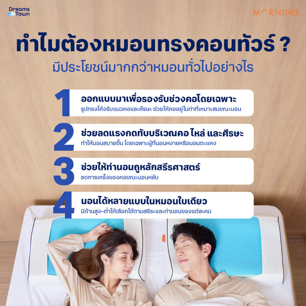 หมอนสุขภาพ MEMORY FOAM & GEL MORNING SLEEP FRESH PILLOW